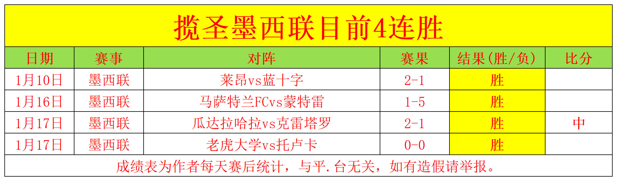 亞洲轉會費,新紀錄,金玟哉轉會,新葡京,新葡京app,新葡京娱乐,新普京赌场