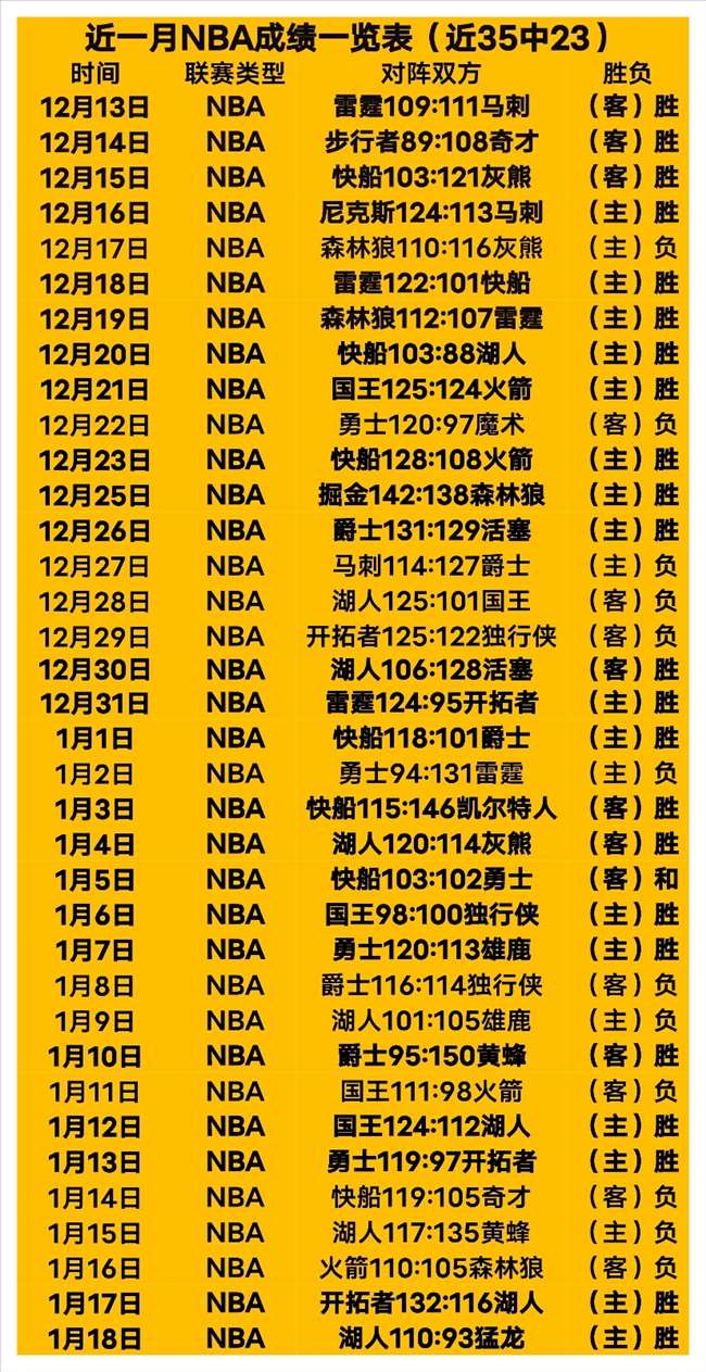 亞洲轉會費,新紀錄,金玟哉轉會,新葡京,新葡京app,新葡京娱乐,新普京赌场