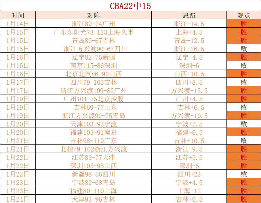 独家揭秘,多特持续锁,定桑乔,新葡京,新葡京app,新葡京娱乐,新普京赌场
