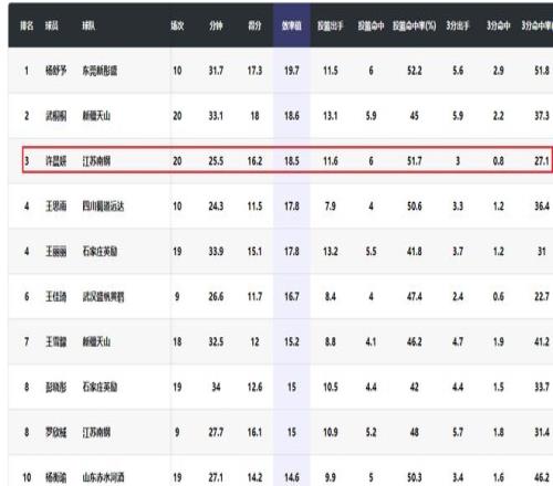 中超首轮五,队领先,海港夺冠泰,新葡京,新葡京app,新葡京娱乐,新普京赌场