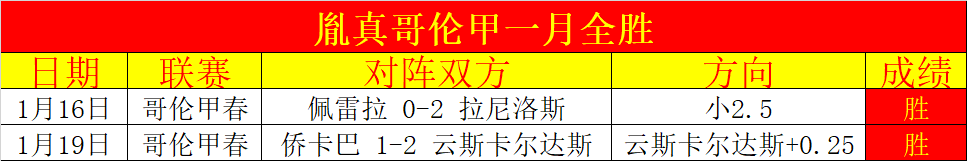 西蒙斯,开拓者主场,惊险击败猛,新葡京,新葡京app,新葡京娱乐,新普京赌场