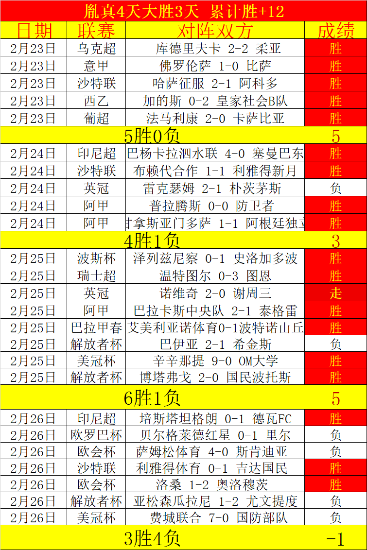 若特狮恢复,未达预期,诺伊尔或成,新葡京,新葡京app,新葡京娱乐,新普京赌场