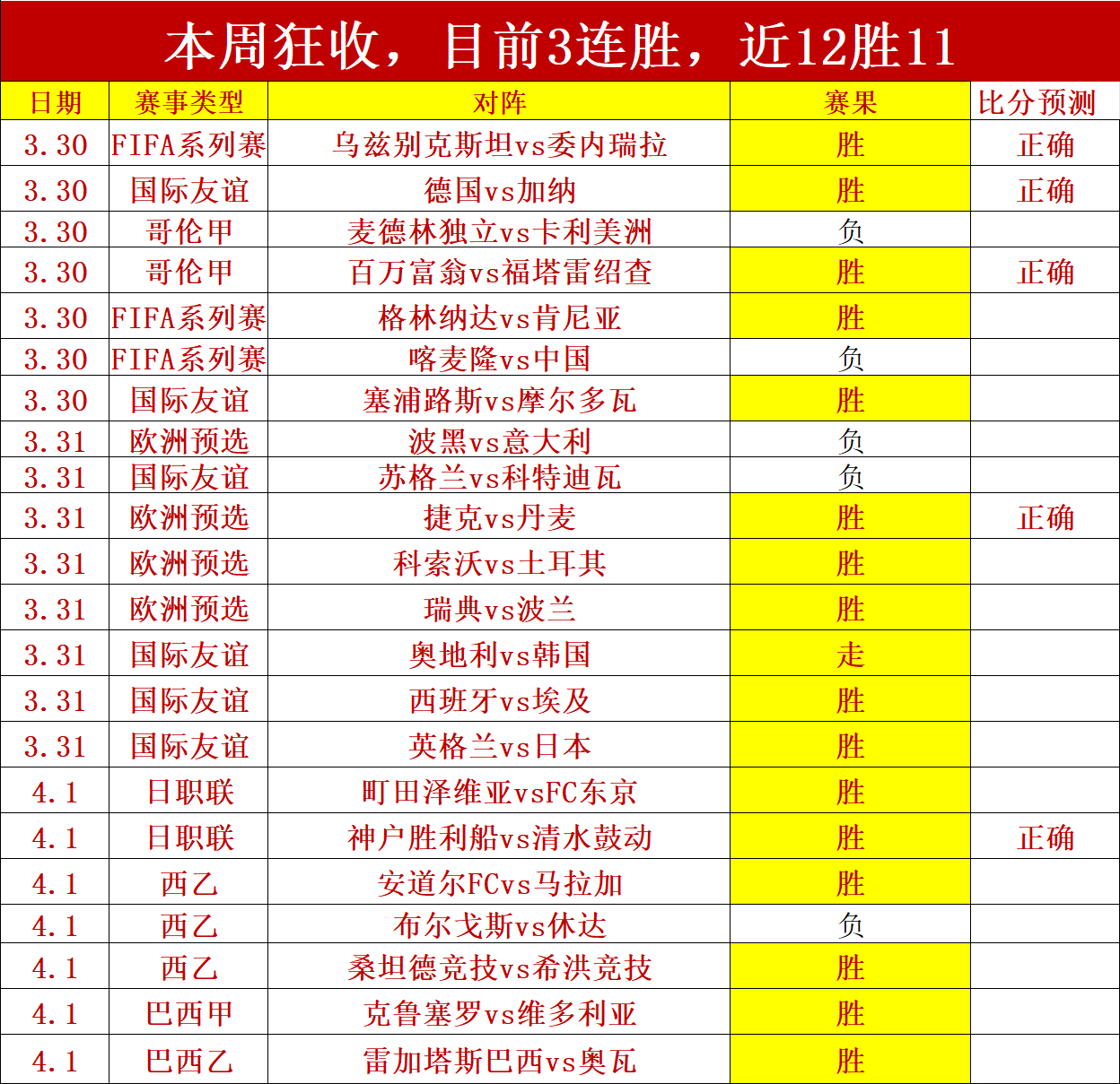曼联宣布新,裁员潮,年资深员工,新葡京,新葡京app,新葡京娱乐,新普京赌场