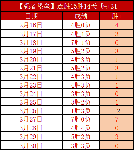 老将独揽,大数据冠绝,全场,新葡京,新葡京app,新葡京娱乐,新普京赌场