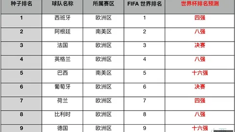 新葡京